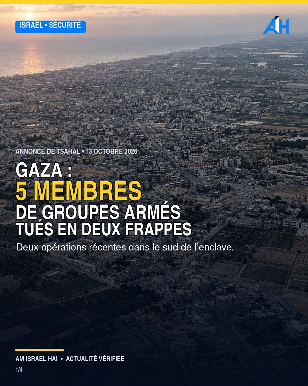 Gaza : Tsahal annonce cinq membres du Jihad islamique et du Hamas tués en deux frappes
