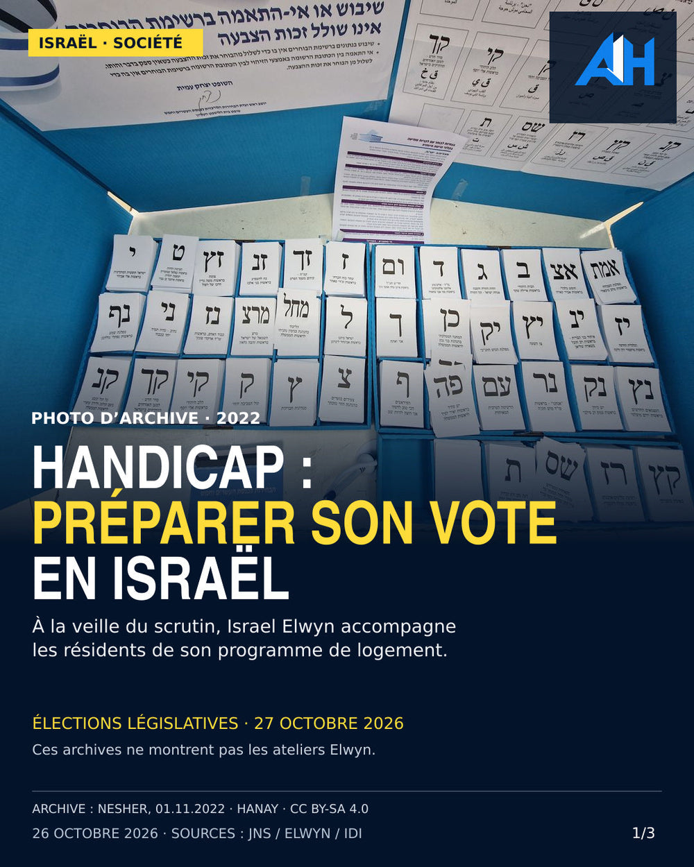 Bulletins de vote à Nesher en novembre 2022 : photo d’archive de Hanay, CC BY-SA 4.0, titrage Am Israel Hai. Ne montre pas les ateliers Elwyn.