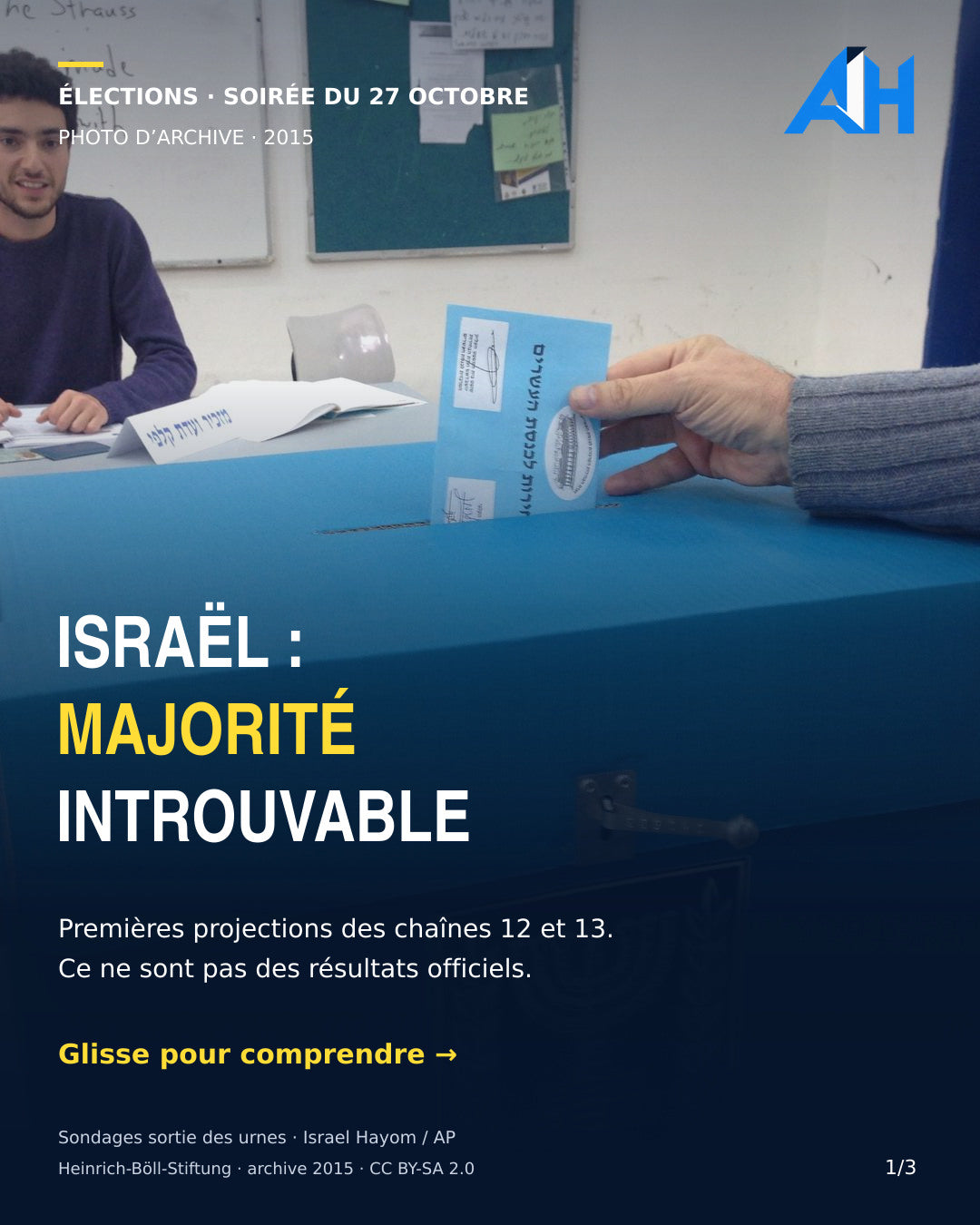 Israël : les premières projections de sortie des urnes ne donnent aucune majorité