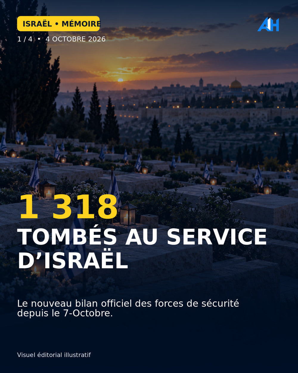 1 318 membres des forces de sécurité tombés depuis le 7-Octobre — visuel éditorial illustratif