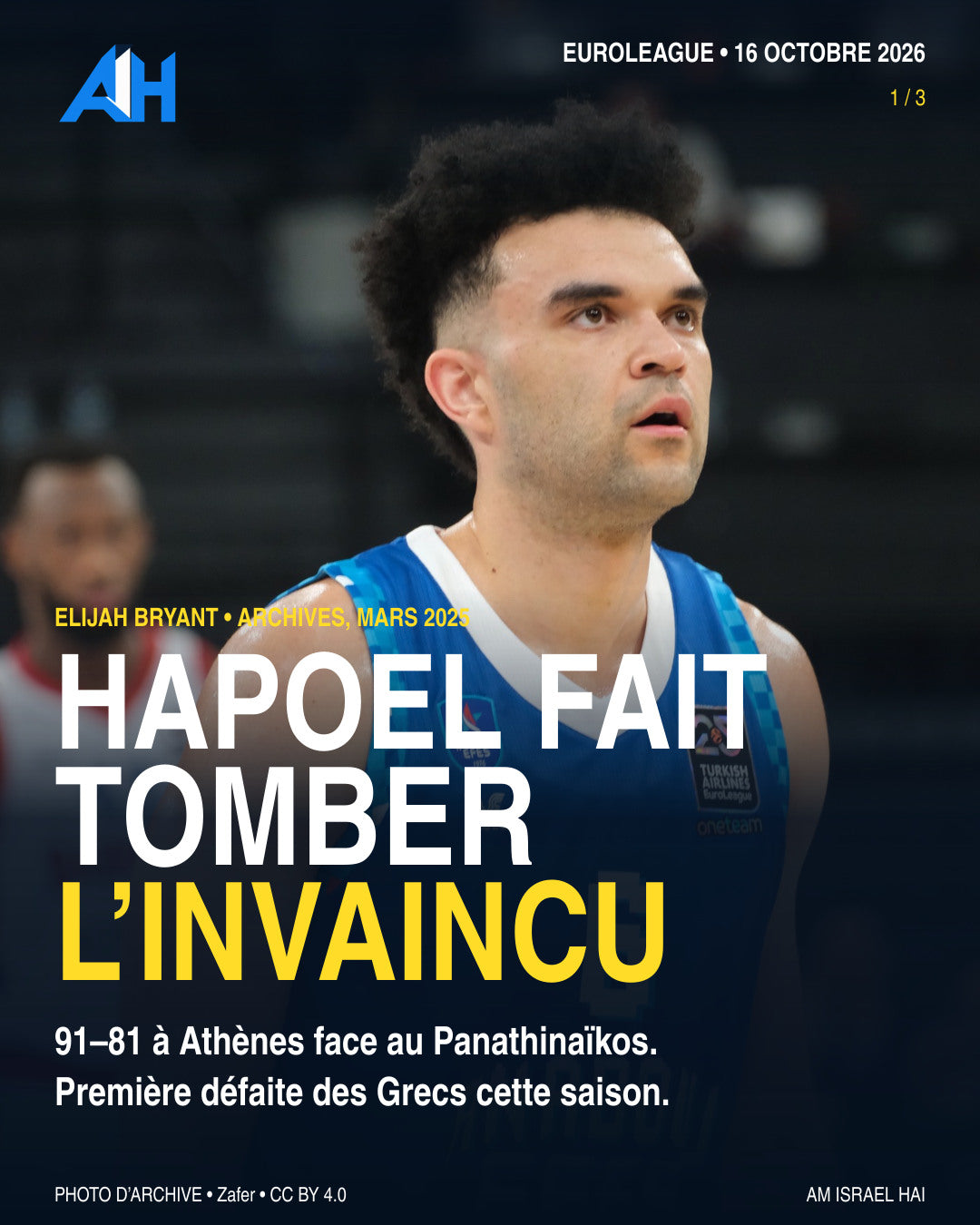 EuroLeague : Hapoel Tel-Aviv fait tomber le Panathinaïkos invaincu à Athènes