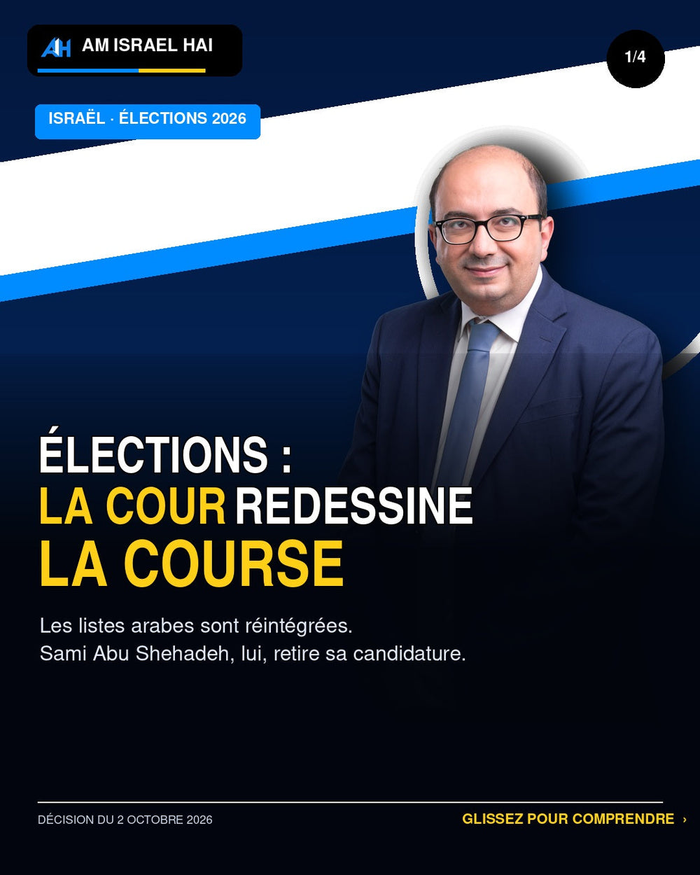 Sami Abu Shehadeh et les élections israéliennes 2026 après la décision de la Cour suprême