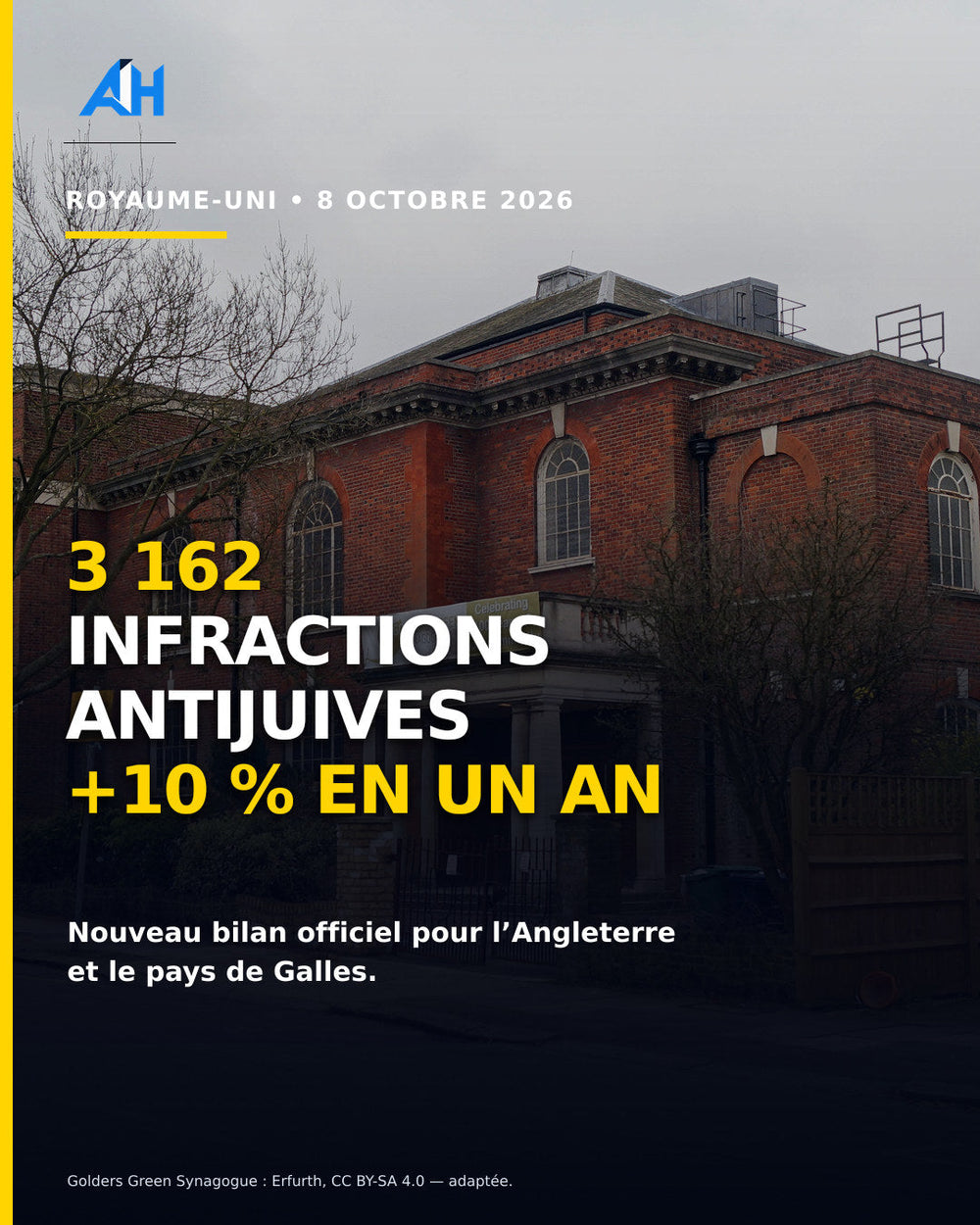 Royaume-Uni : 3 162 infractions antijuives enregistrées en un an