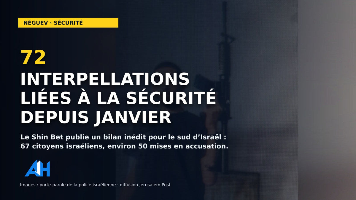 Néguev : bilan du Shin Bet sur 72 interpellations liées à la sécurité en 2026