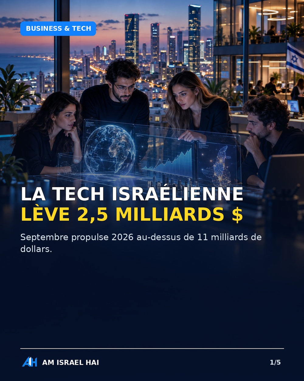 La tech israélienne dépasse 11 milliards de dollars levés en 2026 — visuel éditorial illustratif