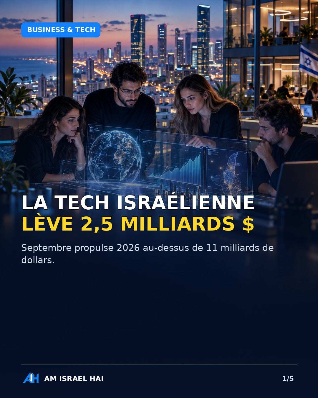 La tech israélienne dépasse 11 milliards de dollars levés en 2026 — visuel éditorial illustratif